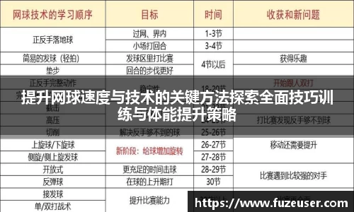 金年会诚信至上